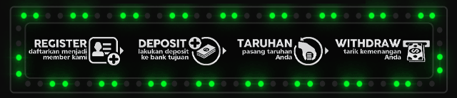 GACOAN77 Jackpot